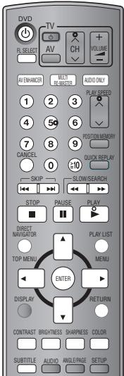 DVD PL SELECT TV AV CH VOLUME AV ENHANGER MULTI RE-BOOSTER AUDIO ONLY 1 2 3 4 5 6 PLAY SPEED 7 8 9 CANCEL 0 ±10 POSITION MEMORY QUICK REPLAY SKIP SLOW/SEARCH STOP PAUSE PLAY DIRECT NAVIGATOR PLAY LIST TOP MENU MENU ENTER DISPLAY RETURN CONTRAST BRIGHTNESS SHARNESS COLOR SUBTITLE AUDIO ANGLE PASE SETUP