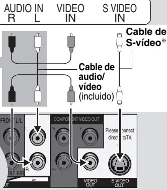 AUDIO IN R L VIDEO IN S VIDEO IN Cable de S-vídeo* Cable de audio/ video (incluido) FROM TV/L L COMPONENT VIDEO OUT Y Please binded to TV. INT R/R R VIDEO OUT S VIDEO OUT