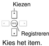 PANASONIC DVD-S99 - ■ Controleren van HDMI-informatie - 4