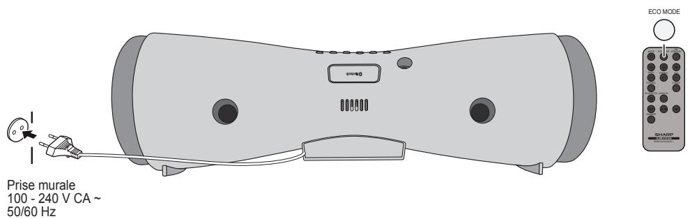 SHARP GX-BT3 - Enceintes - 4