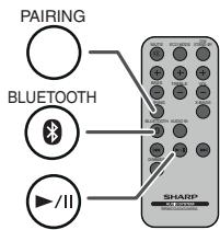 SHARP GX-BT3 - Notes lorsque vous utilisez l'appareil avec un téléphone portable - 2