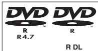 PANASONIC DVD-S38 - DVD-R DL - 1