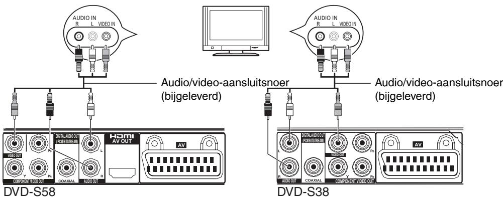 PANASONIC DVD-S38 - Aansluiten op een televisietoestel - 2