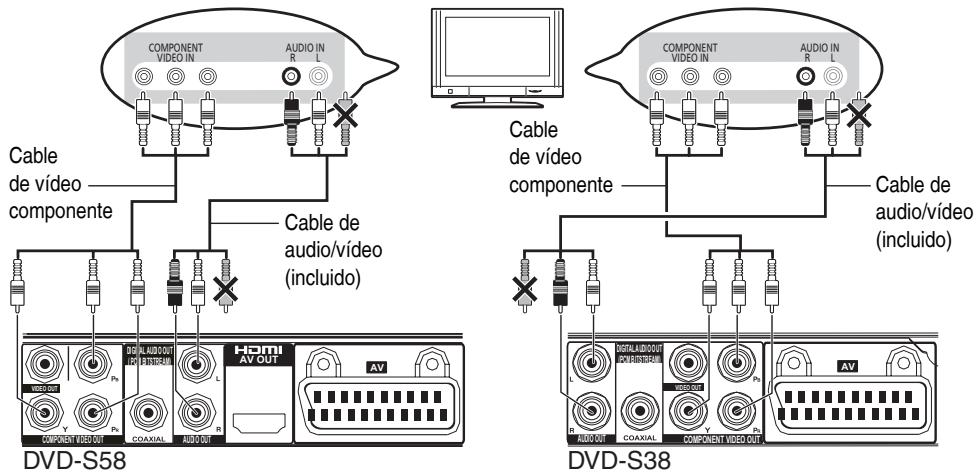 PANASONIC DVD-S38 - Conexión a una televisión - 3