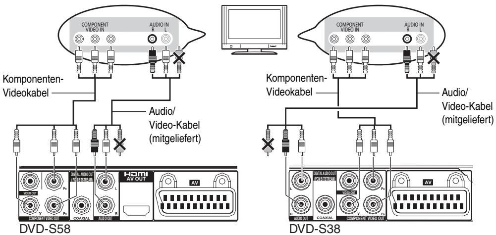 PANASONIC DVD-S38 - Anschließen an ein Fernsehgerät - 3