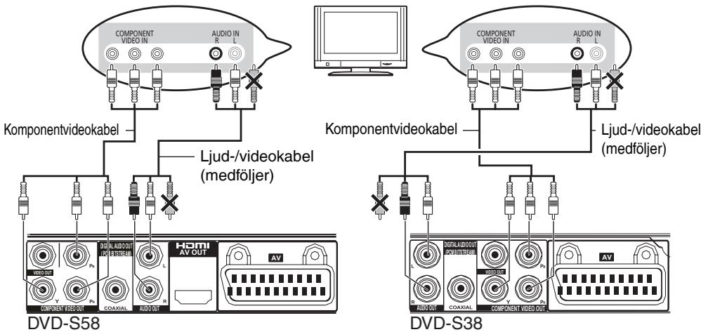 PANASONIC DVD-S38 - Ansluta till en TV - 3
