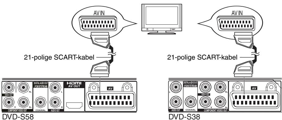 PANASONIC DVD-S38 - Aansluiten op een televisietoestel - 1
