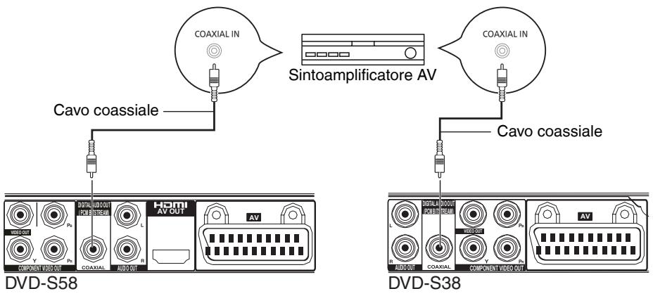 PANASONIC DVD-S38 - Collegamento di un sintoamplificatore AV digitale - 1
