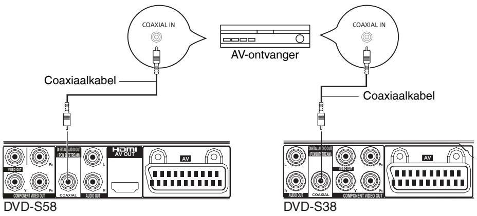 PANASONIC DVD-S38 - ■ Met een HDMI-geschikt televisietoestel en dito versterker - 2