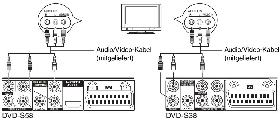 PANASONIC DVD-S38 - Anschließen an ein Fernsehgerät - 2