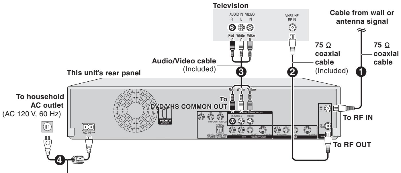 Television AUDIO IN VIDEO R L IN VHF/UHF RF IN Red White Yellow 3 2 Cable from wall or antenna signal 75 Ω coaxial cable (Included) Audio/Video cable (Included) 1 75 Ω coaxial cable This unit's rear panel To household AC outlet (AC 120 V, 60 Hz) DVD/VHS COMMON OUT HOMI AV OUT To RF IN RF OUT 4 To RF OUT