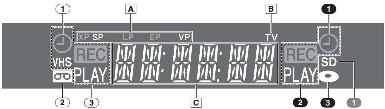 PANASONIC DMRES45V - The unit's display - 1