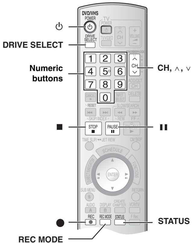 DRIVE SELECT Numeric buttons STOP PAUSE TIME SLIP/←JET REW CM SKIP SCHEDULE FUNCTIONS ENTER SUB MENU S AUDIO A REC REC MODE STATUS F Rec CH, ^, v ADD/DLT CH DELETE SLOW/SEARCH FF CHV/LOCK TV/VIDEO VOLUME 1 2 3 4 5° 6 7 8 9 0 CACCEL * RESET SKIP/INDEX REW