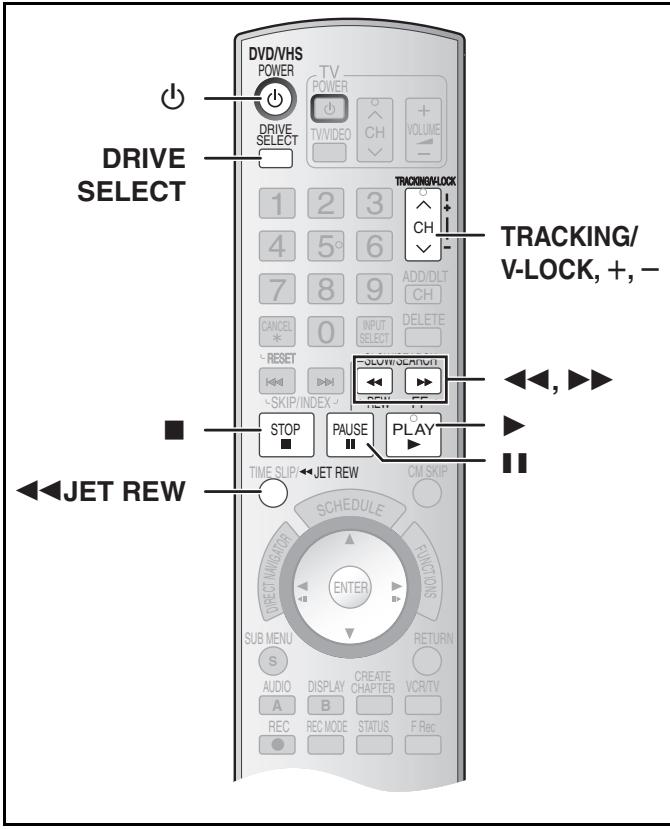 DRIVE SELECT DV/DVHS POWER TV POWER DRIVE SELECT TV/VIDEO CH VOLUME - 1 2 3 TRACKING/HLOCK CH 4 5° 6 ADD/DLT CH 7 8 9 DELETE CANCEL 0 INPUT SELECT -RESET -Slow/SLIMIT -SKIP/INDEX -SPR -FF STOP PAUSE PLAY TIME SLIP←JET REW CM SKIP ←JET REW SCHEDULE FUNCTIONS ENTER SUB MENU S AUDIO A REC DISPLAY B CREATE CHAPTER RETURN VCR/TV REC MODE STATUS F Rec