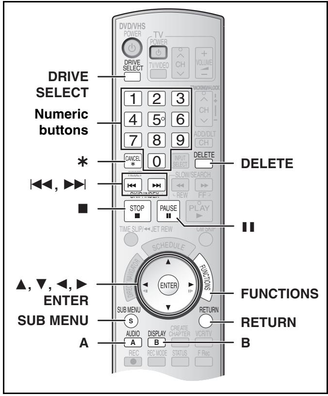DRIVE SELECT Numeric buttons * ▲, ▼, ←, ► ENTER SUB MENU A DVD/VHS POWER TV POWER TV/VIDEO CH VOLUME 1 2 3 4 5° 6 7 8 9 CANCEL 0 INPUT SELECT DELETE SLOW/SEARCH SKIP/INDEF REW FF STOP PAUSE PLAY TIME SLIP/← JET REW CIM SLOW SCHEDULE FUNCTIONS ENTER SUB MENU S AUDIO DISPLAY CREATE CHAPTER VC/RTV RETURN B REC REC MODE STATUS F Rec