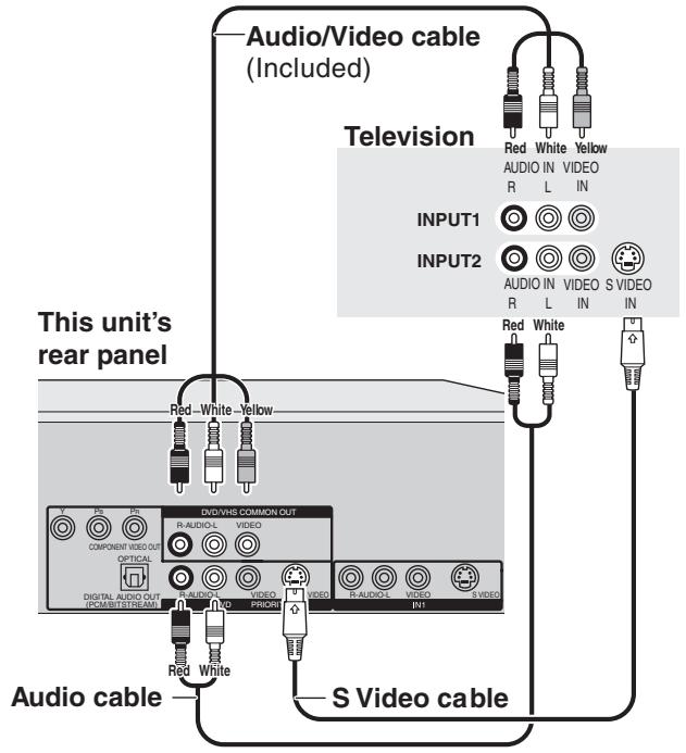 Audio/Video cable (Included) Television Red White Yellow AUDIO IN VIDEO R L IN INPUT1 INPUT2 AUDIO IN VIDEO S VIDEO R L IN IN Red White This unit's rear panel Red - White - Yellow DVD-VHS COMMON OUT R-AUDIO-L VIDEO COMPONENT VIDEO OUT OPTICAL DIGITAL AUDIO OUT IPROM/STREAM R-AUDIO PRON VIDEO R-AUDIO-L VIDEO INT S VIDEO Audio cable Red White S Video cable