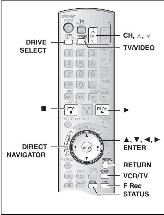 DVD/VHS POWER TV POWER DRIVE SELECT TV/VIDEO CH - DH, ^, ∨ TV/VIDEO 1 2 3 4 5° 6 7 8 9 CANCEL 0 INPUT * RESET SLOW/SEARCH ~SKIP/INDEX REW FF STOP PAUSE PLAY TIME SLIP JETREW CM SKIP DIRECT NAVIGATOR SCHEDULE ENTER ▲, ▼, ←, ► RETURN VCR/TV REC MODE STATUS F Rec STATUS SUB MENU AUDIO DISPLAY CREATE VCR/TV A B C PARTNERS STATUS