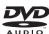 PANASONIC DMRES45V - ■ DVD-Video format - 2