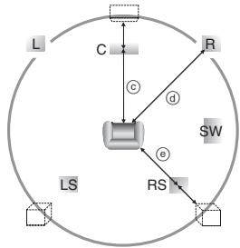 PANASONIC DMRES45V - To set the delay time (b) - 1