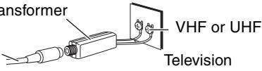 PANASONIC DMRES45V - If the antenna connector doesn't match - 2