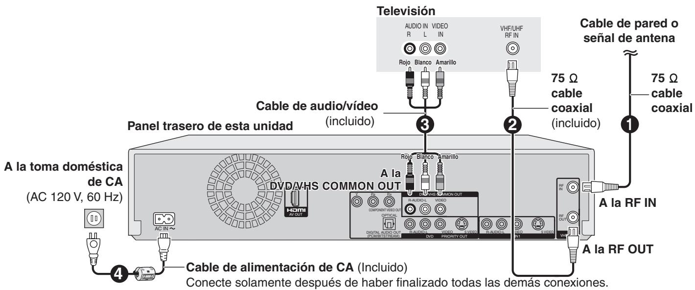 Television AUDIO IN VIDEO R L IN VHF/UHF RF IN Rojo Blanco Amarillo Cable de pared o señal de antenna 75 Ω cable coaxial (incluido) 1 75 Ω cable coaxial Panel trasero de esta unidad 3 2 A la toma doméstica de CA (AC 120 V, 60 Hz) DVD/VHS COMMON OUT Rojo Blanco Amarillo A la COMPONENT VIDEO OUT OPTICAL DIGITAL AUDIO OUT POUMB/STREAM R-AUDIO L VIDEO R-AUDIO L R-AUDIO L R-AUDIO L R-AUDIO L R-AUDIO L R-AUDIO L R-AUDIO L R-AUDIO L R-AUDIO L R-AUDIO L R-AUDIO L R-AUDIO L R-AUDIO L R-AUDIO L R-AUDIO L R-AUDIO L R-AUDIO L R-AUDIO L R-AUDIO L R-AUDIO L R-AUDIO M R-AUDIO M R-AUDIO M R-AUDIO M R-AUDIO M R-AUDIO M R-AUDIO M R-AUDIO M R-AUDIO M R-AUDIO M R-AUDIO M R-AUDIO M R-AUDIO M R-AUDIO M R-AUDIO M R-AUDIO M R-AUDIO M R-AUDIO M R-AUDIO M R-AUDIO M R-AUDIO N R-AUDIO N R-AUDIO N R-Audio OUT R-Audio OUT R-Audio OUT R-Audio OUT R-Audio OUT R-Audio OUT R-Audio OUT R-Audio OUT R-Audio OUT R-Audio OUT R-Audio OUT R-Audio OUT R-Audio OUT R-Audio OUT R-Audio OUT R-Audio OUT R-Audio OUT R-Audio OUT R-Audio OUT R-Audio OUT R-Audio IN R-Audio IN R-Audio IN R-Audio IN R-Audio IN R-Audio IN R-Audio IN R-Audio IN R-Audio IN R-Audio IN R-Audio IN R-Audio IN R-Audio IN R-Audio IN R-Audio IN R-Audio IN R-Audio IN A la RF IN A la RF OUT A la RF OUT Cable de alimentación de CA (Incluido) Conecte solamente después de haber finalizado todas las demás conexiones.