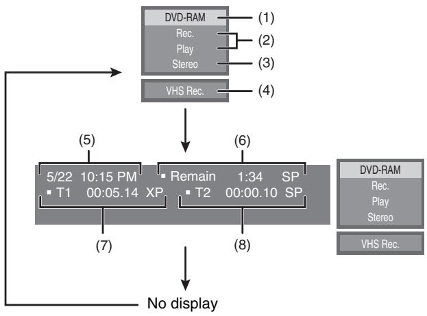 PANASONIC DMRES45V - Press [STATUS] to change the information displayed. - 1