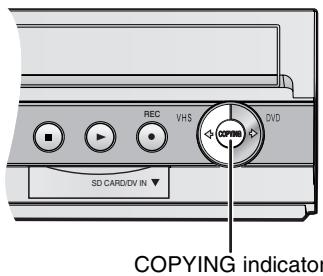 REC VHS DVD SD CARD/DIV IN COPYING indicator