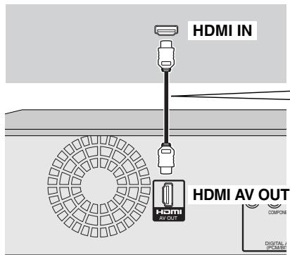 HDMI IN HDMI AV OUT HDMI AV OUT COMPONE DIGITAL / (PCM/MP)