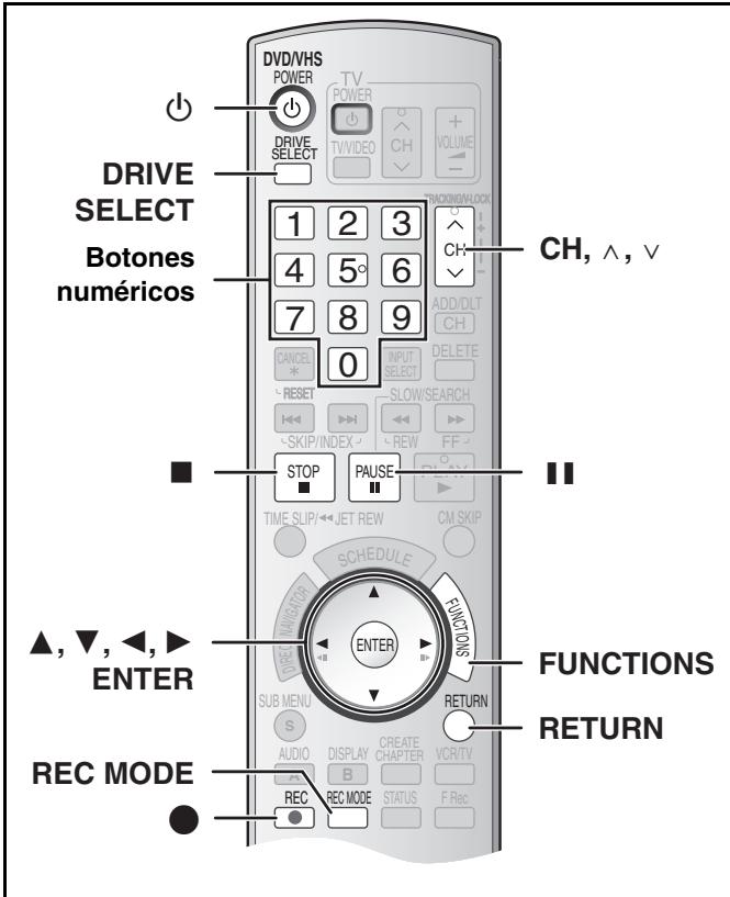 DRIVE SELECT Botones numéricos DVD/VHS POWER TV POWER DRIVE SELECT 1 2 3 4 5° 6 7 8 9 0 CH, ADD/DLT CH CANCEL * INPUT SELECT DELETE RESET SLOW/SEARCH SKIP/INDEX REW FF STOP PAUSE- TIME SLIP/←JET REW CM SKIP SCHEDULE FUNCTIONS ▲,▼,◄,► ENTER SUB MENU S AUDIO DISPLAY CREATE VCR/TV B REC MODE RETURN REC MODE STATUS F Rec FUNCTIONS RETURN