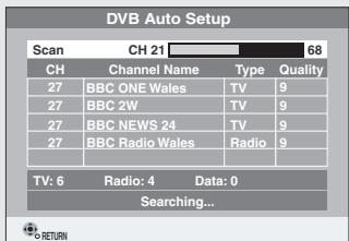 DVB Auto Setup Scan CH 21 68 CH Channel Name Type Quality 27 BBC ONE Wales TV 9 27 BBC 2W TV 9 27 BBC NEWS 24 TV 9 27 BBC Radio Wales Radio 9 TV: 6 Radio: 4 Data: 0 Searching...