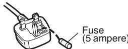 PANASONIC DMREX89EB - How to replace the fuse - 3