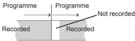 PANASONIC DMREX89EB - Notes on timer recording - 1