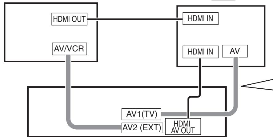 PANASONIC DMREX89EB - Regarding VIERA Link "HDAVI Control™" function - 1