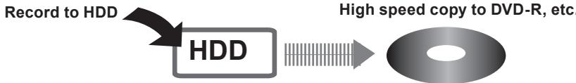 PANASONIC DMREX89EB - (The default setting is "Video format". → 72) - 1