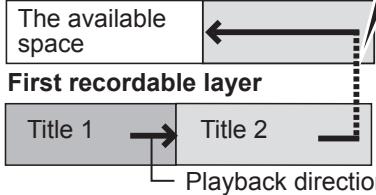 The available space First recordable layer Title 1 Title 2 Playback direction