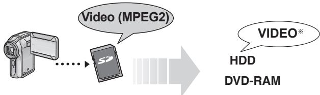PANASONIC DMREX89EB - EX89 - 1