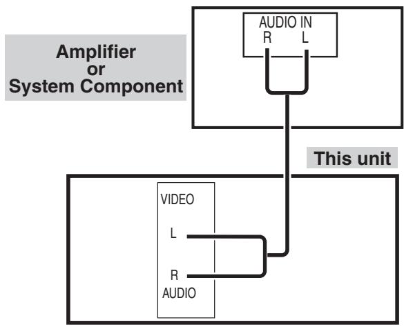 PANASONIC DMREX89EB - Using an Audio Cable (not included) for Better Sound - 1
