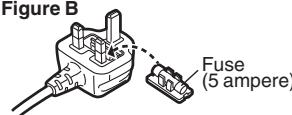 PANASONIC DMREX89EB - How to replace the fuse - 4