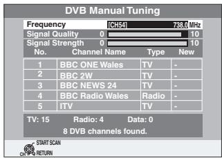 DVB Manual Tuning Frequency [CH54] 738 MHz Signal Quality 0 10 Signal Strength 0 10 No. Channel Name Type New 1 BBC ONE Wales TV - 2 BBC 2W TV - 3 BBC NEWS 24 TV - 4 BBC Radio Wales Radio - 5 ITV TV - TV: 15 Radio: 4 Data: 0 8 DVB channels found. START SCAN RETURN