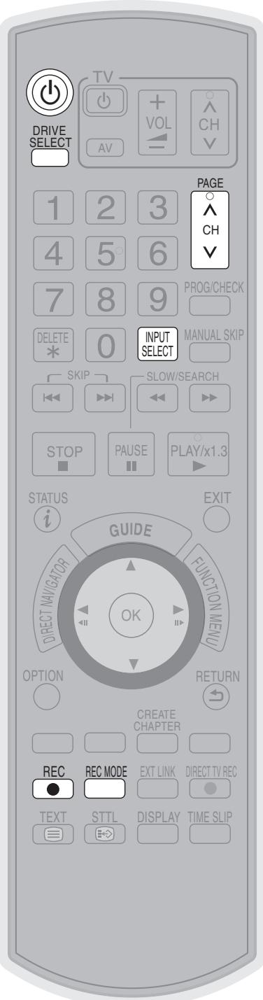 DRIVE SELECT TV + VOL AV CH PAGE 1 2 3 4 5 6 7 8 9 PROG/CHECK DELETE 0 INPUT * SELECT MANUAL SKIP SKIP SLOW/SEARCH STOP PAUSE PLAY/x1.3 STATUS EXIT GUIDE FUNCTION MENU DIRECT NAVIGATOR OK OPTION RETURN CREATE CHAPTER REC REC MODE EXT LINK DIRECT TV REC TEXT STTL DISPLAY TIME SLIP