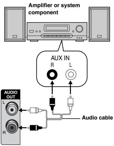 PANASONIC DVDF61P - To enjoy stereo or Dolby Pro Logic - 1