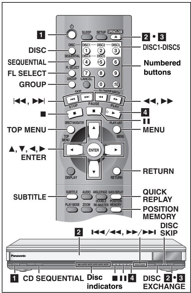 PANASONIC DVDF61P - To enjoy progressive video - 1