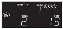 PANASONIC DVDF61P - Random play - 2