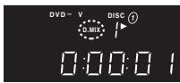 PANASONIC DVDF61P - DVD-V - 2