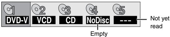 PANASONIC DVDF61P - Press [DISC]. - 1