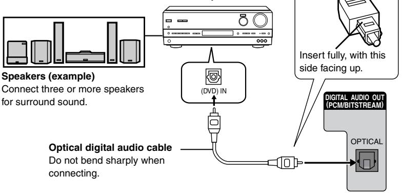 PANASONIC DVDF61P - To enjoy multi-channel surround sound - 1