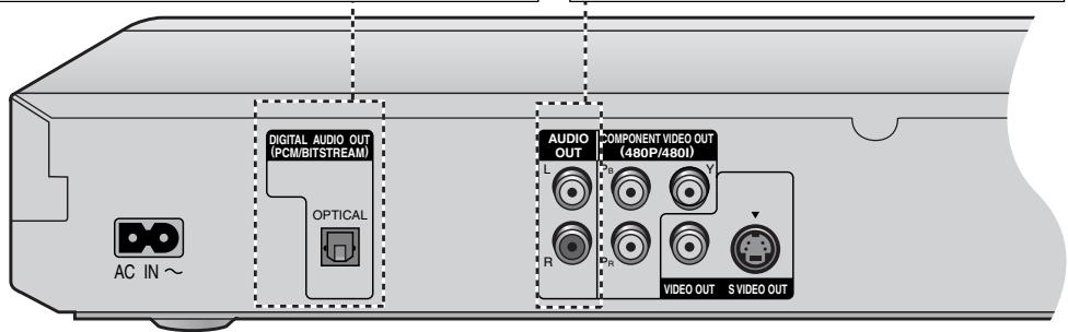 PANASONIC DVDF61P - To enjoy stereo or Dolby Pro Logic - 1