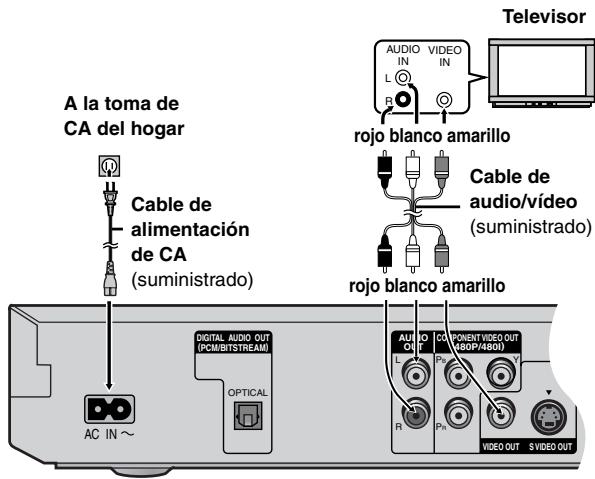 PANASONIC DVDF61P - Conexión a un tevedor - 1