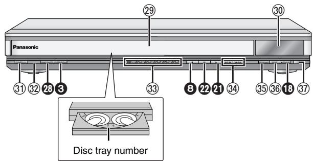 PANASONIC DVDF61P - Control reference guide - 2