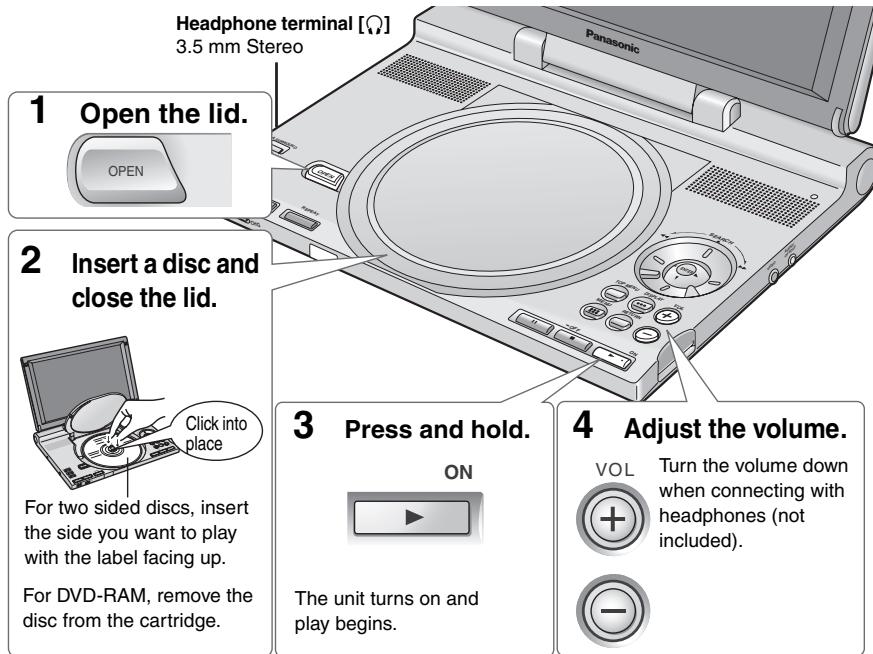PANASONIC DVDLX8EB - Play - 1